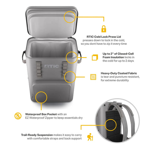 beast waterproof hiking backpack Beast28 Ultralight Technical Built from rugged Promotional Matador Beast28 Packable Technical
