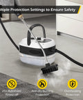 Heavy Duty Handheld Steam Cleaner 2500 Watt Hella Powerful Vapor Output with multiple protection features, safely steaming on floors.