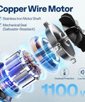 Copper wire motor components for self priming pool pump, stainless shaft, and mechanical seal, focus on energy and noise efficiency.