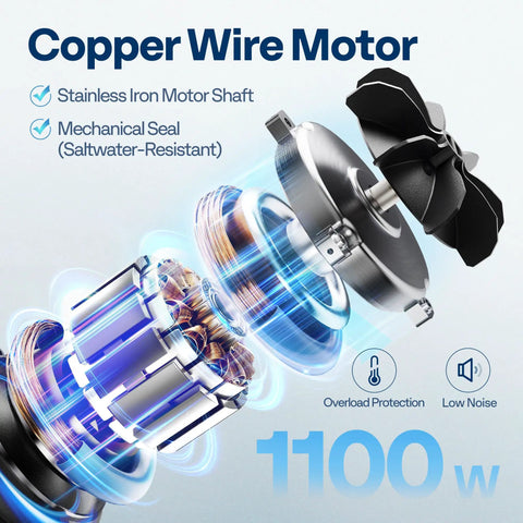 Copper wire motor components for self priming pool pump, stainless shaft, and mechanical seal, focus on energy and noise efficiency.