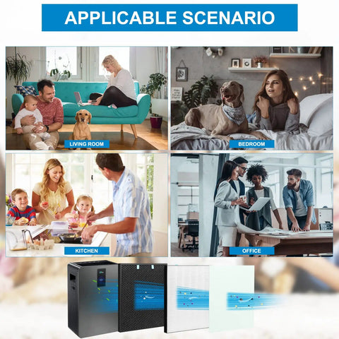 Air Purifier Replacement Filter Pack For Air400 True HEPA Filter Plus Activated Carbon Kit With Pre Filters Compatible With Air400 Three Stage Filtration System Includes 2521 True HEPA And 2520 Activated Carbon Easy Install in home, office, kitchen