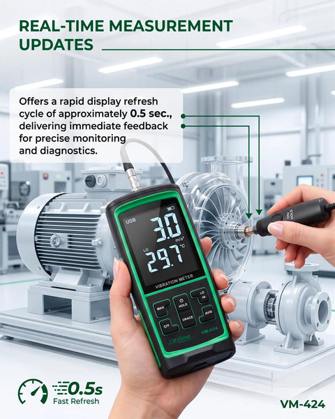 Vibration Meter With Remote Probe VM-424 For Industrial Motors And Gearboxes Measures Acceleration Up To 199.9 m/s2 Velocity Up To 199.9 mm/s Displacement Up To 1.999 mm 10 Hz To 3 kHz Magnetic Sensor For Tight Space Diagnostics. Handheld unit on motor test rig.