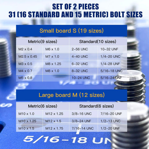 Thread Checker 31 Size Dual Panel Aluminum Gauge With 304 Stainless Pins SAE And Metric Nut And Bolt Size Finder guide