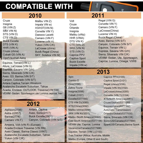 No Fuss Slick TPMS Relearn Tool And Tire Pressure Sensor Reset Adapter Compatible With Most GM Vehicles EL50448 compatibility chart for various models.