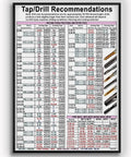 Tap Drill Knowledge Poster With Pro Grade Recommendations Chart For Machine Screws, Fractional And Metric Sizes, 12x18 Inch Unframed Wall Art
