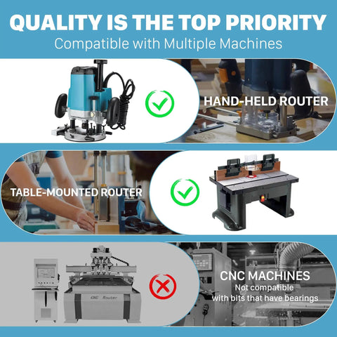 Image showing compatibility of flush trim router bit with hand-held and table-mounted routers; not compatible with CNC machines.