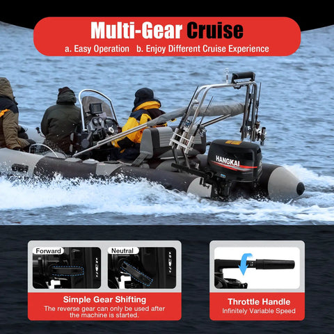 4 Stroke 6.5 Hp Outboard Motor For Boats With CDI Ignition powering an inflatable yacht with multi-gear cruise control on water