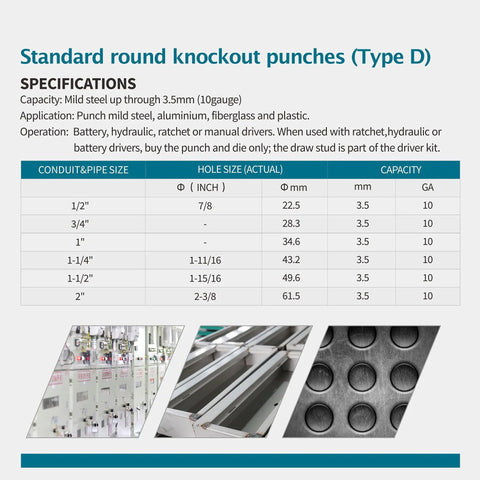 Standard round knockout punches specification chart showing conduit size, hole size, and capacity details.