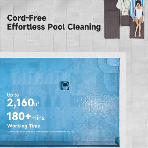 Top view of in-ground pool with Beast Cordless Robotic Pool Cleaner With LiFi And App Control, 8000 GPH Suction in use.