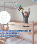 Dead Simple White Fire Sprinkler Head Guard Cover 2 Pack Fits 1/2 And 3/4 Inch Heads 6 Inch Deep protective cage for kids room.