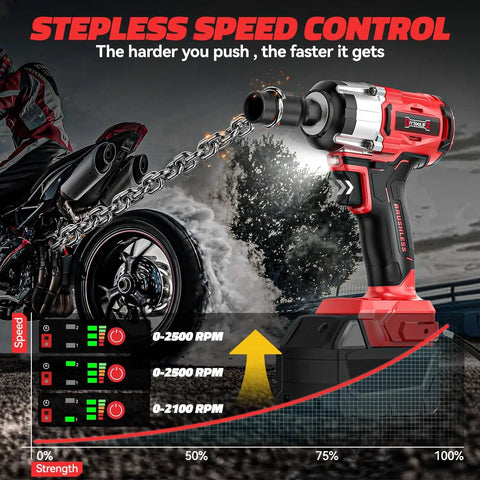 Cordless Impact Wrench Half Inch Brushless Beast Power 270 ft lbs Tightening Torque 300 ft lbs Breakaway Torque Three Speed Control Led Work Light Compatible With Milwaukee 18V Battery Bare Tool shown in action