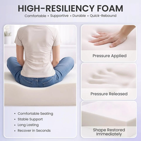 Person sitting on high-resiliency foam cushion with close-up of hand applying pressure, pressure release, and shape rebound details.