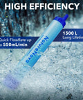 Personal Water Filter Straw For Outdoor Adventures Portable Filtration Kit For Hiking Camping Travel And Survival 4 Stage Filtration Emergency Water Solution Lightweight Tactical Gear 2 Pack in use with water splash