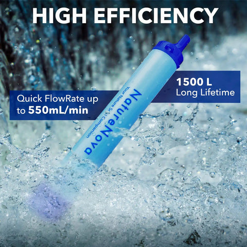 Personal Water Filter Straw For Outdoor Adventures Portable Filtration Kit For Hiking Camping Travel And Survival 4 Stage Filtration Emergency Water Solution Lightweight Tactical Gear 2 Pack in use with water splash