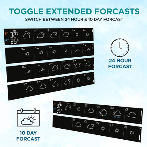 All In One WiFi Weather Station With Solar Power, 8 Inch Color Display, shows 24 hour and 10 day weather forecast.