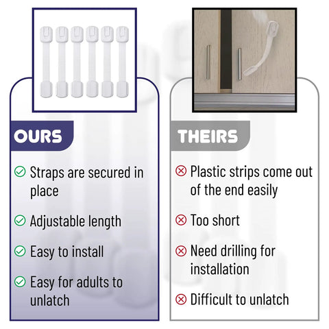 Comparison of Six Pack Child Safety Strap Locks for Cabinets and Drawers Easy Install Baby Proof Cabinet Latches with other brands