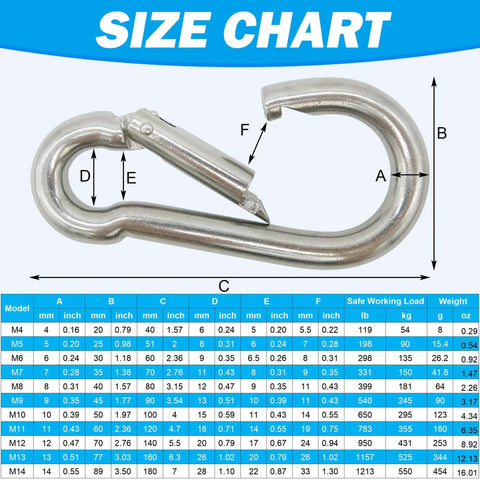 Stainless Steel Carabiners 304 Heavy Duty 2.36 Inch Rustproof Clips For Gym Swing Dog Leashes Hammocks Keychains And More Ideal For Camping Climbing And Outdoor Gear Pack Of 6 shown with size chart.