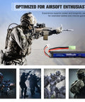 Go-To Airsoft LiPo Battery 7.4V 1500mAh 35C High Discharge with Mini Tamiya Plug beside armed soldier image