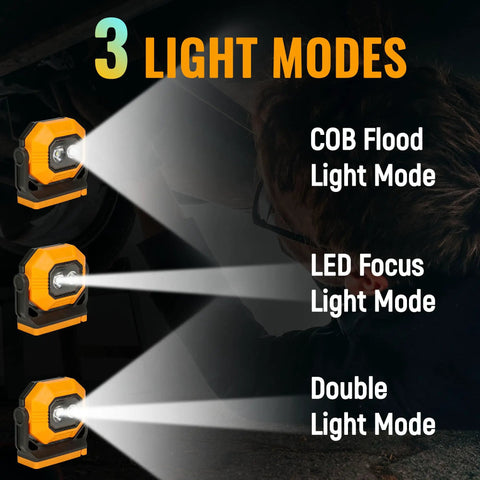 Image of Two Pack 1500 Lumen Rechargeable Work Light With Magnetic Base And 360 Degree Rotating Head IPX4 Waterproof 3 Modes.
