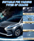 Image showing Windshield Crack Repair Kit 2025 Upgrade Nano Glass Repair Liquid for fixing various crack types on a car windshield.
