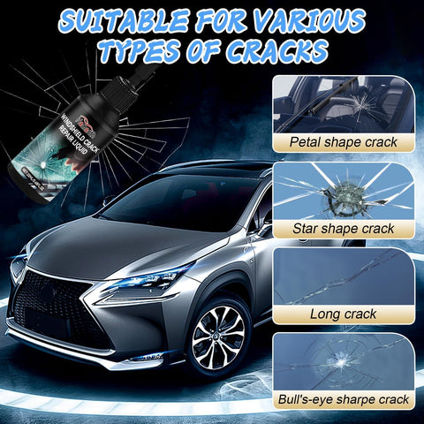 Image showing Windshield Crack Repair Kit 2025 Upgrade Nano Glass Repair Liquid for fixing various crack types on a car windshield.