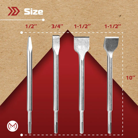 Four Piece SDS Plus Chisel Set For Rotary Hammer Drills With Point Flat Scaling And Tile Chisels 10 Inch Long 40Cr Steel