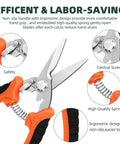 Three Pack Garden Pruning Shears Set With Stainless Steel Blades detailed view showing ergonomic handle and safety features