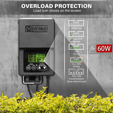 Outdoor Low Voltage Transformer 60W With Timer and Built In Photo Sensor for 12V landscape lighting on concrete wall
