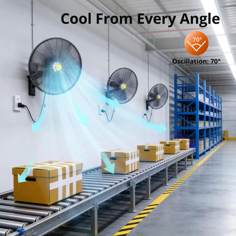 Beastly 20 Inch High Velocity Metal Industrial Oscillating Wall Fan With Three Speed Settings Up To 5300 CFM installed in warehouse