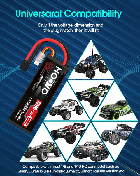 Beefed Up 2 Pack 7.4V 7200mAh 100C RC LiPo Battery Hard Case With TR Plug EC5 beside RC trucks and cars collage