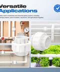 Image showing Four Pack Three Quarter Inch PVC Union Pipe Fittings Slip Joint Adapters Socket To Socket With Built In EPDM O Ring Schedule 40 Durable DIY Friendly For Pool Pumps Irrigation Plumbing And Home Projects in various plumbing applications.