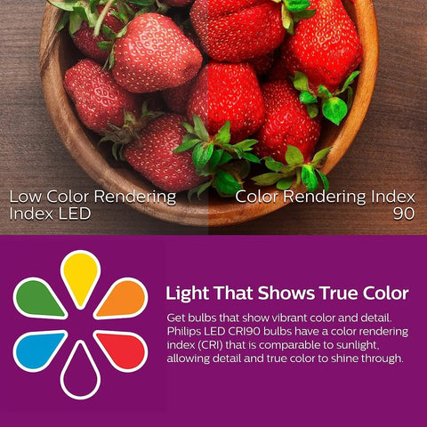 Top Shelf Led Mr16 Bulbs 3Pack With Crisp Bright White 3000K Glow At 380 Lumens shown with vibrant strawberries in a bowl.