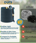 Non Expandable 75 Ft Garden Hose With 10 Function Spray Nozzle Lightweight No Kink Water Hose Durable Leak Proof Construction 360 Degree Swivel Connectors Portable Storage Strap For Easy Yard Cleanup coiled with nozzle