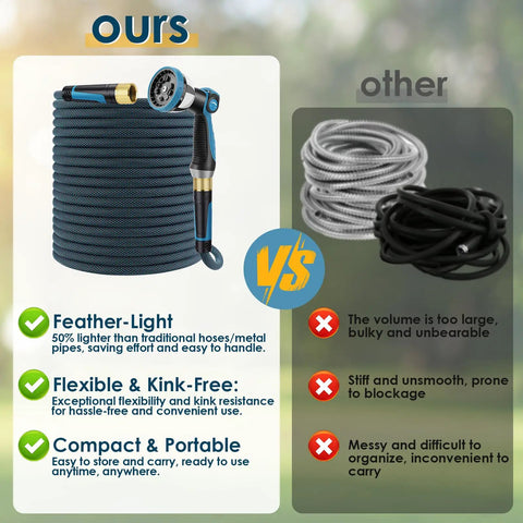 Non Expandable 75 Ft Garden Hose With 10 Function Spray Nozzle Lightweight No Kink Water Hose Durable Leak Proof Construction 360 Degree Swivel Connectors Portable Storage Strap For Easy Yard Cleanup coiled with nozzle