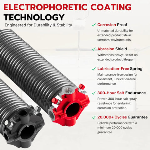 Electrophoresis black coated springs from Heavy Duty 2 Inch Garage Door Torsion Spring Replacement Kit With Non Slip Winding Bars And Gloves, 0.207 Inch Wire By 2 Inch ID By 22 Inch Length, Pair For Left And Right Doors, 20000 Plus Cycles, Easy DIY Install with corrosion-proof and lubrication-free features.