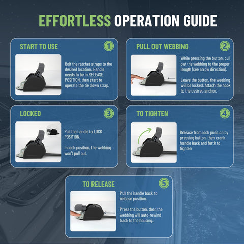 Effortless operation guide for Transom Boat Tie Down Straps for Trailer, 2 By 43 Inch, 2500 Lbs Break Strength, Bolt On Retractable Ratchet Straps