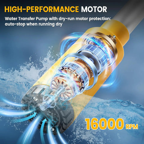 High-performance motor of No Brainer Heavy Duty Cordless Stick Water Transfer Pump With Brushless Motor for fast draining.