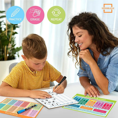 Child using Dry Erase Division And Place Value Whiteboards 9x12 Inch Double Sided Lapboards For Kids And Students Classroom And Home Math Practice Durable Erasable Whiteboards For Long Division with adult guidance