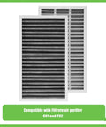F1 Filter Replacement for Filtrete C01 and T02 Room Air Purifier, Allergen Reduction and Odor Removal, True HEPA Filter With Activated Carbon, 2 Pack