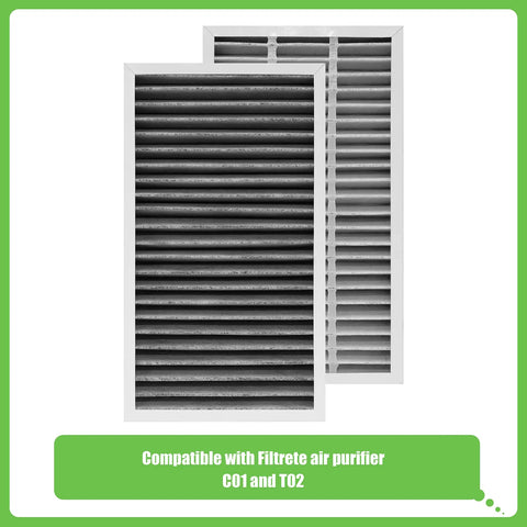 F1 Replacement Filter For Filtrete C01 T02 Room Air Purifier FAP-C01-F1 FAP-T02-F1 True HEPA with activated carbon layer