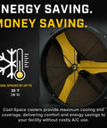Heavy Duty Portable Swamp Cooler With Killer 36 Inch Fan And 46 Gallon Tank showing a large fan with yellow blades for cooling spaces.