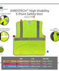 Kickass High Visibility Safety Vest Featuring Rock Solid Five Point Breakaway System Top Shelf Reflective Dry Mesh For Tough Job Sites No Sweat Adjustable Fit Road Crews SM shown in lime yellow with reflective stripes and internal pocket.