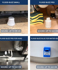 Four types of water leak detectors under sinks and near plumbing, including Flood Buzz models, with sound levels up to 110 dB.