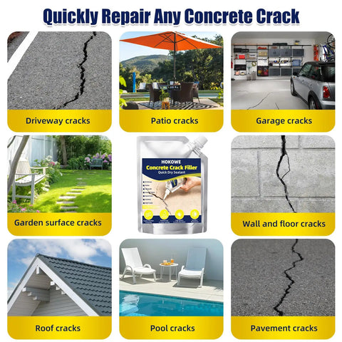 Image showcasing Pro Grade Concrete Crack Filler 2 Pack For Outdoor Use Self Leveling Waterproof Sealant Quick Drying Adhesive For Driveways Sidewalks Patio And Concrete Joint Repair Gray with examples of usage on driveway, patio, garage, garden, wall, floor, roof, pool, and pavement cracks.