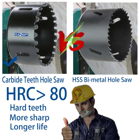 Front view of two hole saws: left PLG2SUPT carbide grit cutter; right HSS bi-metal hole saw.