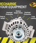 Beefed Up 12V 110A Alternator Replacement For Ford E350 Club Wagon Econoline 1999 To 2002 And Excursion 2000 To 2003