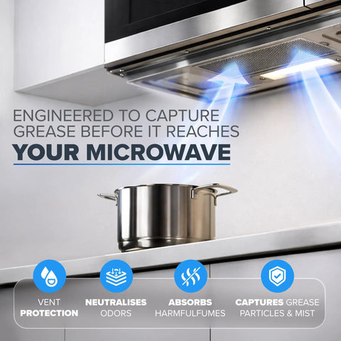 2 Pack Microwave Grease Filter Replacement showing vent protection under microwave, emphasizing odor absorption and grease capture