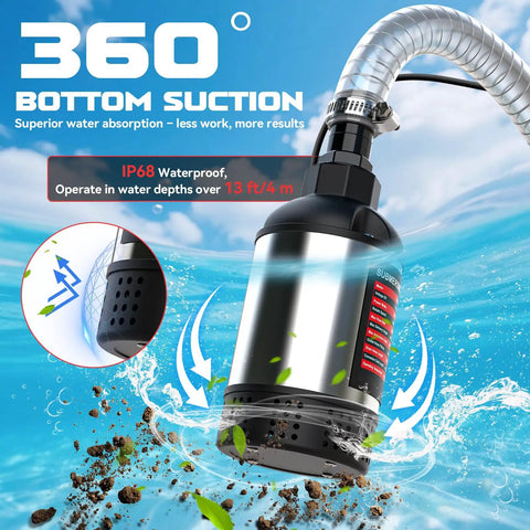 Kick Water Out Fast Heavy Duty Cordless Submersible Water Pump Dropping 1268 Gph Brushless Electric Sump Pump in action underwater.