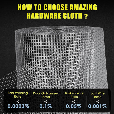 One Half Inch Galvanized Hardware Cloth Heavy Duty 36 By 100 Feet Welded Wire Mesh Roll specifications chart