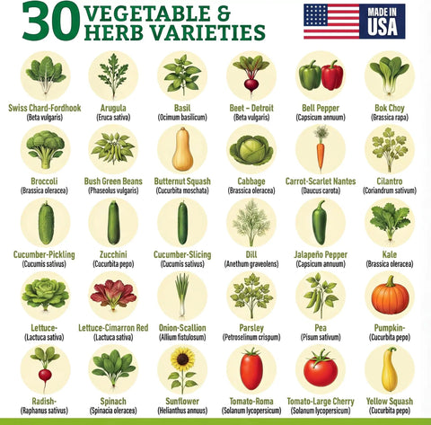 Heirloom Vegetable And Herb Seed Pack With 30 Non GMO Seeds For Planting Seed Kit With Tools Made In USA Kitchen To Garden Essentials chart.